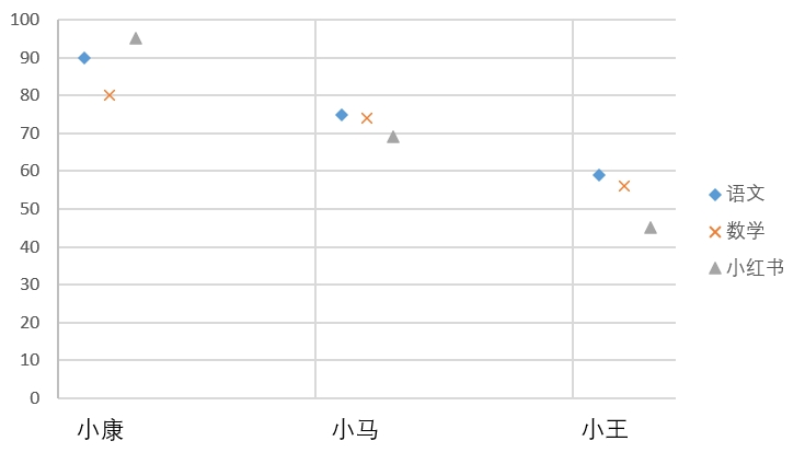 插入图片
